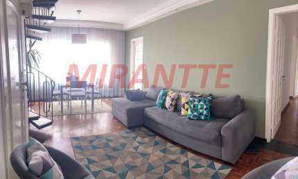 Apartamento com 3 quartos à venda na Rua Togo, Jardim Japão, São Paulo