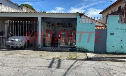 Terreno à venda na Rua Laerte, Santa Teresinha, São Paulo