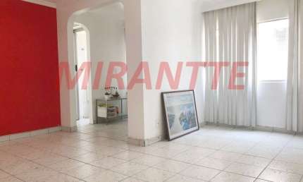 Apartamento com 2 quartos à venda na Rua Alfredo Inácio Trindade, Tucuruvi, São Paulo