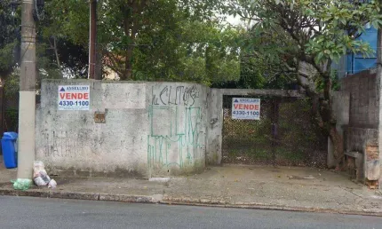 Terreno à venda, 400 m² por R$ 860.000 - Fundação - São Caetano do Sul/SP