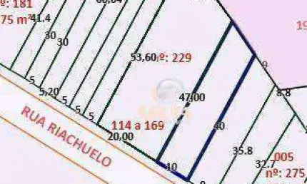 Terreno à venda, 467 m² por R$ 2.300.000,00 - Vila Assunção - Santo André/SP