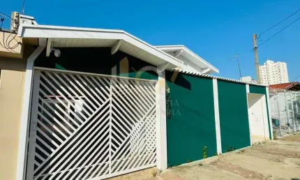 Casa com 2 quartos para alugar na Cidade Nova I, Indaiatuba 