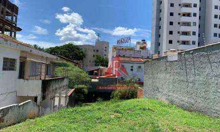 Terreno à venda, 300 m² - Jardim América - Sorocaba/SP