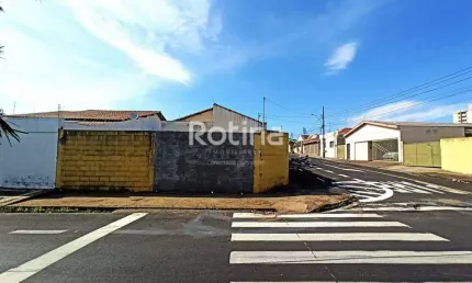 Terreno para alugar, Bom Jesus - Uberlândia/MG - Rotina Imobiliária