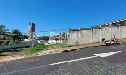 Terreno para alugar, Fundinho - Uberlândia/MG - Rotina Imobiliária