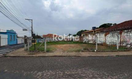 Terreno para alugar, Fundinho - Uberlândia/MG - Rotina Imobiliária