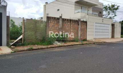 Terreno para alugar, Alto Umuarama - Uberlândia/MG - Rotina Imobiliária