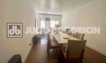 Apartamento com 3 quartos à venda na Avenida Nossa Senhora de Copacabana, Copacabana, Rio de Janeiro, 105 m2 por R$ 1.150.000