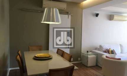 Apartamento com 3 quartos à venda na Avenida Lúcio Costa, Barra da Tijuca, Rio de Janeiro, 127 m2 por R$ 2.220.000