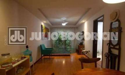 Apartamento com 2 quartos à venda na Rua Carlos Galhardo, Recreio dos Bandeirantes, Rio de Janeiro, 76 m2 por R$ 615.000