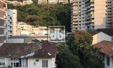 Apartamento com 3 quartos à venda na Rua Fonte da Saudade, Lagoa, Rio de Janeiro, 150 m2 por R$ 1.790.000