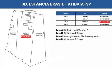Chácara / sítio com 2 quartos à venda no Jardim Estância Brasil, Atibaia 