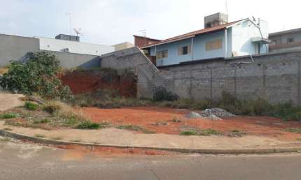 Terreno à venda na Estrada Doutor João Garcia Sanches, Jardins, Bragança Paulista