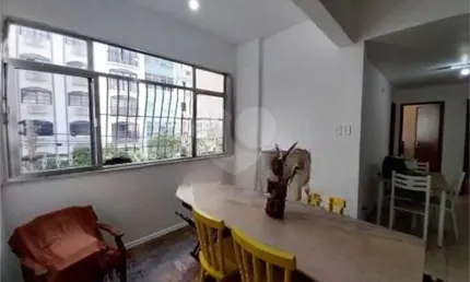 Apartamento com 3 quartos à venda na Rua Coronel Moreira Cesar, Icaraí, Niterói