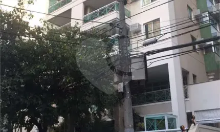 Cobertura com 3 quartos à venda na Praça Doutor Nilo Peçanha, Ingá, Niterói