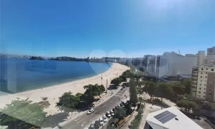 Apartamento com 4 quartos à venda na Rua Joaquim Távora, Icaraí, Niterói