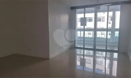 Apartamento com 3 quartos à venda na Avenida Sílvio Picanço, Charitas, Niterói