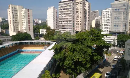 Apartamento com 2 quartos à venda na Rua Mário Alves, Icaraí, Niterói