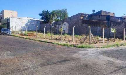 Terreno à venda no Brasil, Uberlândia 