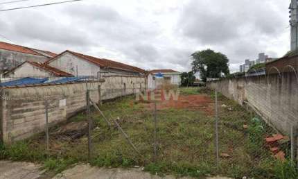 Terreno comercial para alugar na Rua Anita Costa, Jabaquara, São Paulo
