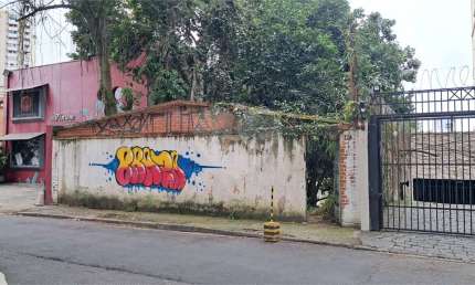 Terreno à venda na Rua Mattia Filizzola, Real Parque, São Paulo