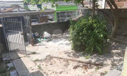 Casa com 2 quartos à venda na Rua Ministro Junqueira Ayres, 166, Jardim IV Centenário, São Paulo