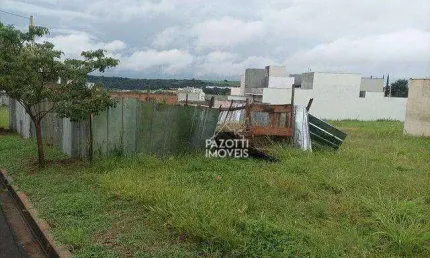 Terreno à venda, 250 m² por r$ 250.000 - reserva imperial - ribeirão preto/sp