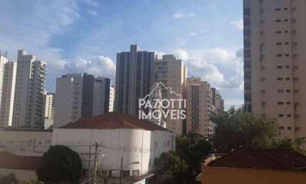 Apartamento com 3 dormitórios à venda, 68 m² por R$ 240.000,00 - Centro - Ribeirão Preto/SP