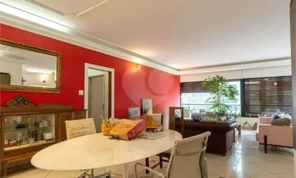 Apartamento com 3 quartos à venda na Avenida Paulista, --, Bela Vista, São Paulo