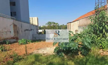 Terreno à venda na Rua Pedro de Toledo, Centro, Indaiatuba