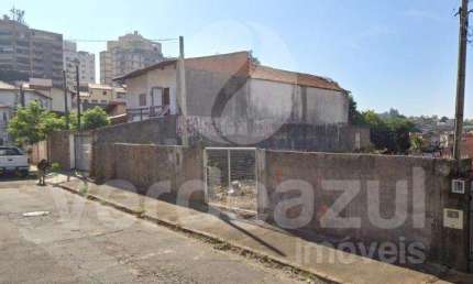 Terreno à venda no Jardim Guarani, Campinas  por R$ 185.000