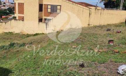 Terreno à venda no Jardim Quarto Centenário, Campinas  por R$ 640.000