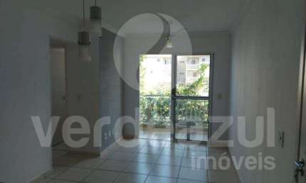 Apartamento com 2 quartos para alugar no Jardim Nova Hortolândia I, Hortolândia , 50 m2 por R$ 1.500