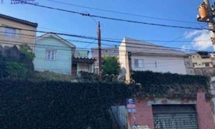 Terreno à venda na Rua Esmeraldino Cavalcanti Torres, Parada Inglesa, São Paulo