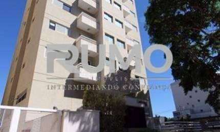 Apartamento com 1 quarto à venda na Rua Doutor Antônio Galízia, 105, Cambuí, Campinas, 47 m2 por R$ 480.000