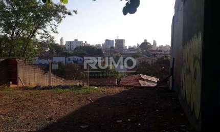 Terreno comercial à venda na Avenida Doutor Jesuíno Marcondes Machado, S/N, Chácara da Barra, Campinas por R$ 790.000
