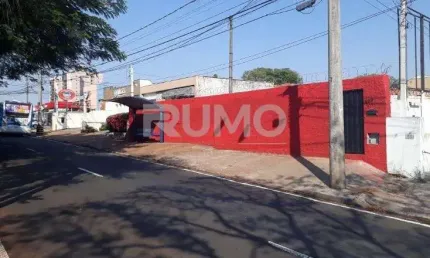 Terreno comercial à venda na Avenida Francisco José de Camargo Andrade, 889, Jardim Chapadão, Campinas por R$ 5.300.000
