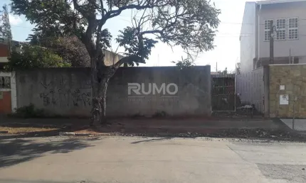 Terreno comercial à venda na Rua Alfredo de Almeida, 199, Jardim Eulina, Campinas por R$ 395.000