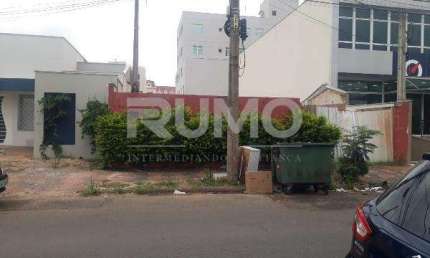 Terreno comercial para alugar na Rua Doutor Oswaldo Cruz, 370, Jardim Nossa Senhora Auxiliadora, Campinas por R$ 4.000