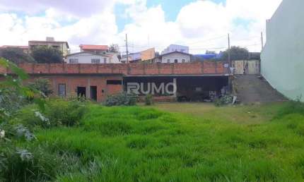 Terreno à venda na Rua Itatiba, 1952 e 192, Jardim Novo Campos Elíseos, Campinas por R$ 640.000