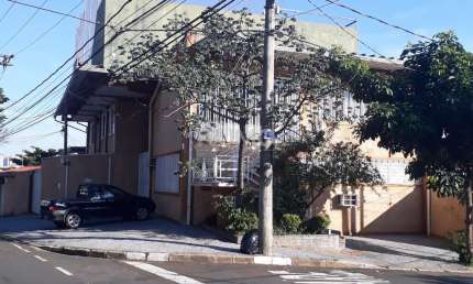 Prédio à venda na Rua Doutor José Ferreira de Camargo, 55, Nova Campinas, Campinas, 1000 m2 por R$ 2.900.000