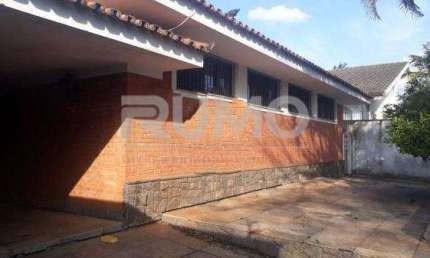 Casa com 3 quartos para alugar na Rua Viscondessa de Campinas, 63, Nova Campinas, Campinas, 300 m2 por R$ 8.000