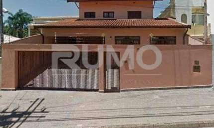 Casa com 4 quartos à venda na Rua Eoys Black Vieira Alves, 42, Parque Alto Taquaral, Campinas, 150 m2 por R$ 1.500.000
