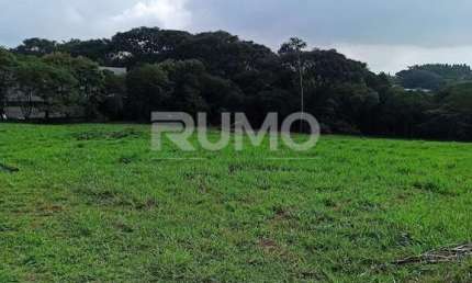 Terreno comercial à venda na Rua Benjamin Franklin, 682, Techno Park, Campinas por R$ 8.850.000