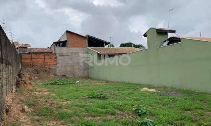 Terreno à venda na Jacuípe, 174, Vila Aeroporto, Campinas por R$ 280.000