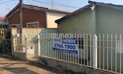Casa com 2 quartos à venda na Rua Wanderlei da Costa Camargo, 64, Vila Georgina, Campinas, 103 m2 por R$ 265.000