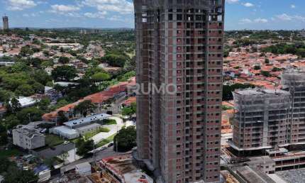 Apartamento com 2 quartos à venda na Rua Nuporanga, 40, Chácara da Barra, Campinas, 81 m2 por R$ 1.150.000