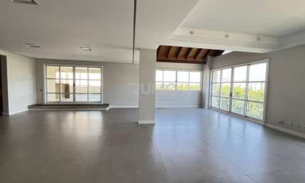 Cobertura com 4 quartos à venda na Rua Engenheiro José Francisco Bento Homem de Mello, 1155, Jardim Madalena, Campinas, 479 m2 por R$ 5.000.000