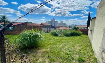 Terreno comercial à venda na rua maurício falcão delbuono, 275, jardim myrian moreira da costa, campinas por r$ 350.000