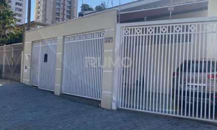 Casa comercial à venda na Rua Doutor Antônio Castro Prado, 347., Taquaral, Campinas, 180 m2 por R$ 1.050.000